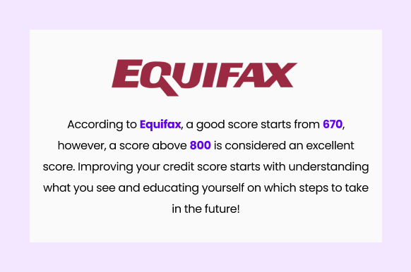 Equifax credit score