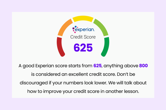 Experian credit score